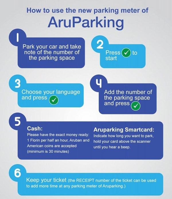 paid parking in downtown Aruba